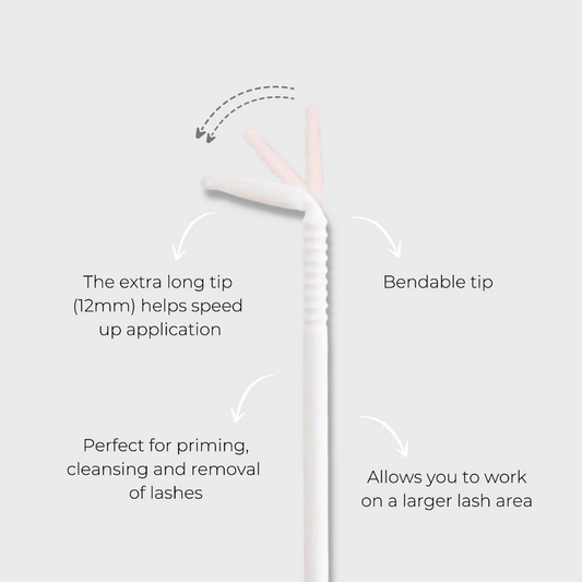 Micro Wands